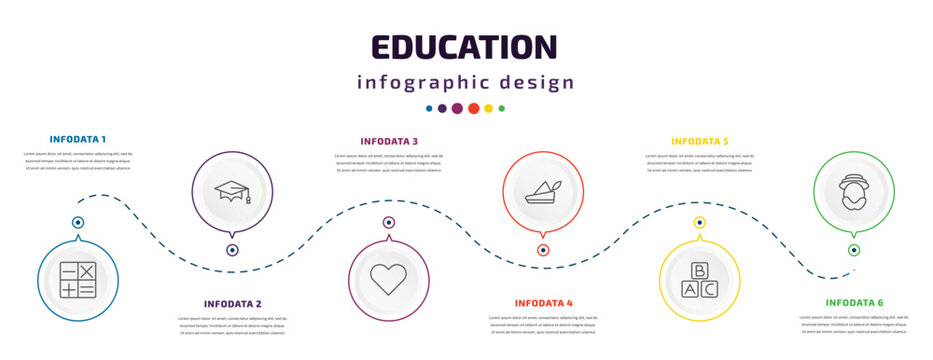 education infographic element with icons and 6 step or option. education icons such as maths, graduation cap, love, robin hood, abc, robinson crusoe vector. can be used for banner, info graph, web,