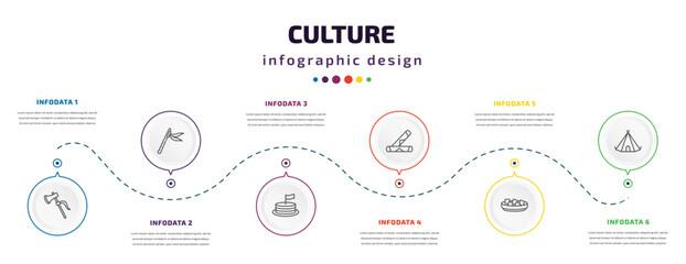 Fototapeta na wymiar culture infographic element with icons and 6 step or option. culture icons such as native american axes, native american flute, cake with a flag, spring rolls, beef and garlic, native american