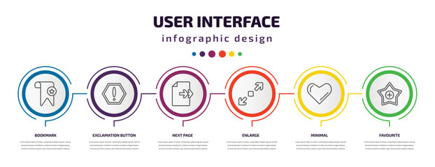 user interface infographic template with icons and 6 step or option. user interface icons such as bookmark, exclamation button, next page, enlarge, minimal, favourite vector. can be used for banner,