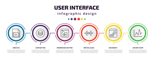 user interface infographic template with icons and 6 step or option. user interface icons such as video file, layer button, window back button, vertical align, disconnect, line dot chart vector. can