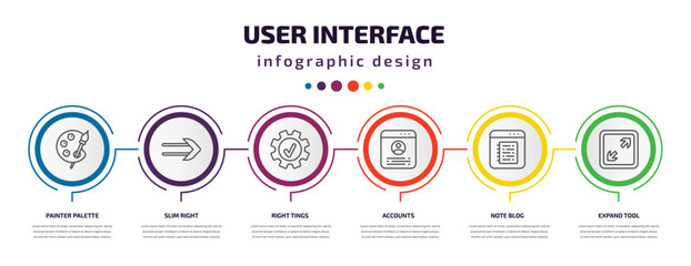 user interface infographic template with icons and 6 step or option. user interface icons such as painter palette, slim right, right tings, accounts, note blog, expand tool vector. can be used for