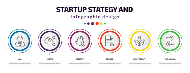 startup stategy and infographic template with icons and 6 step or option. startup stategy and icons such as ceo, choose, restrict, project, new product, exchanging vector. can be used for banner,