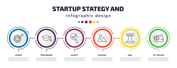 startup stategy and infographic template with icons and 6 step or option. startup stategy and icons such as mission, mortarboard, validate, overcome, rook, gift voucher vector. can be used for