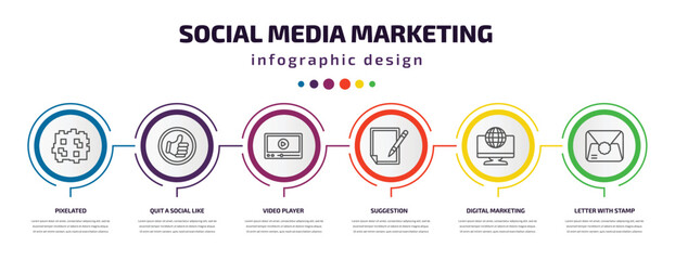 social media marketing infographic template with icons and 6 step or option. social media marketing icons such as pixelated, quit a social like, video player, suggestion, digital marketing, letter