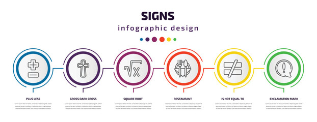 signs infographic template with icons and 6 step or option. signs icons such as plus less, gross dark cross, square root, restaurant, is not equal to, exclamation mark vector. can be used for