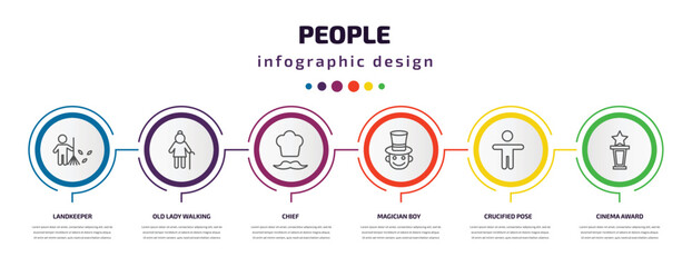 people infographic template with icons and 6 step or option. people icons such as landkeeper, old lady walking, chief, magician boy, crucified pose, cinema award vector. can be used for banner, info