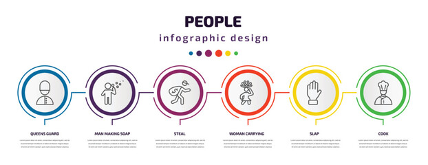 people infographic template with icons and 6 step or option. people icons such as queens guard, man making soap bubbles, steal, woman carrying, slap, cook vector. can be used for banner, info graph,