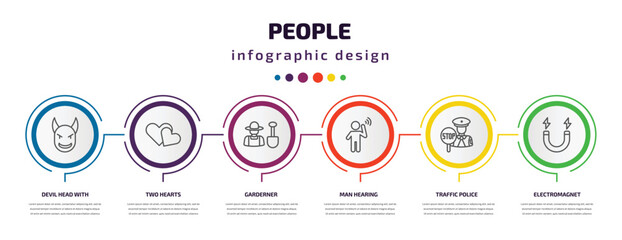 people infographic template with icons and 6 step or option. people icons such as devil head with horns, two hearts, garderner, man hearing, traffic police, electromagnet vector. can be used for