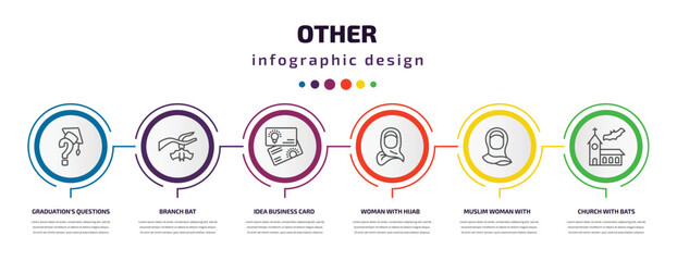 other infographic template with icons and 6 step or option. other icons such as graduation's questions, branch bat, idea business card, woman with hijab, muslim woman with hijab, church bats vector.
