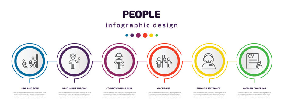 people infographic template with icons and 6 step or option. people icons such as hide and seek, king in his throne, cowboy with a gun, occupant, phone assistance, woman covering vector. can be used