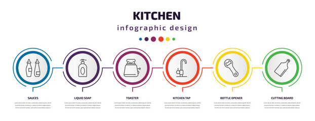 kitchen infographic template with icons and 6 step or option. kitchen icons such as sauces, liquid soap, toaster, kitchen tap, bottle opener, cutting board vector. can be used for banner, info