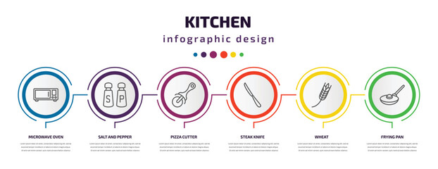 kitchen infographic template with icons and 6 step or option. kitchen icons such as microwave oven, salt and pepper, pizza cutter, steak knife, wheat, frying pan vector. can be used for banner, info