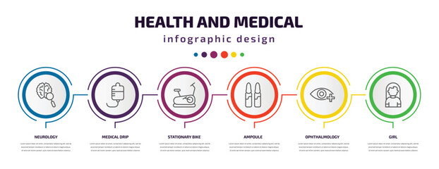 health and medical infographic template with icons and 6 step or option. health and medical icons such as neurology, medical drip, stationary bike, ampoule, ophthalmology, girl vector. can be used