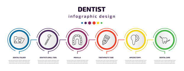 dentist infographic template with icons and 6 step or option. dentist icons such as dental folder, dentists drill tool, maxilla, toothpaste tube, apicoectomy, dental care vector. can be used for - obrazy, fototapety, plakaty