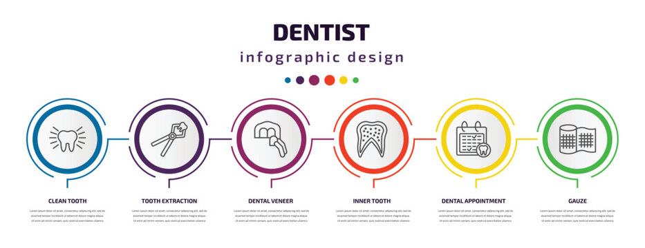 dentist infographic template with icons and 6 step or option. dentist icons such as clean tooth, tooth extraction, dental veneer, inner tooth, dental appointment, gauze vector. can be used for