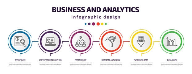 business and analytics infographic template with icons and 6 step or option. business and analytics icons such as investigate, laptop profits graphics, partnership, database analysing, funneling