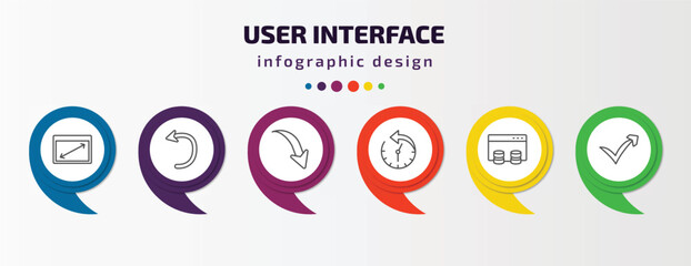 user interface infographic template with icons and 6 step or option. user interface icons such as display size, spinning left arrow, down right arrow, circular arrow clock, data windows, check mark