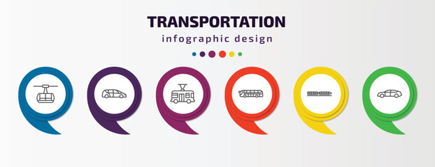 transportation infographic template with icons and 6 step or option. transportation icons such as chairlift, people carrier, trolleybus, modern bus, monorail, automobile vector. can be used for