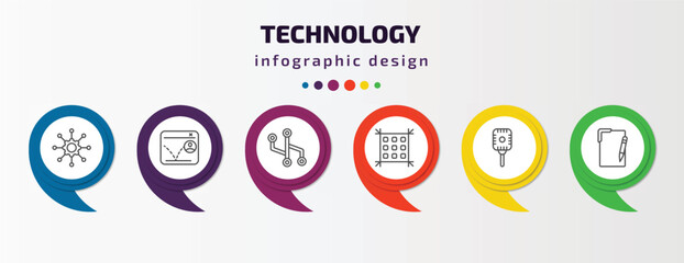 technology infographic template with icons and 6 step or option. technology icons such as frameworks, bounce rate, version control, pixels per inch, retro microphone, text editor vector. can be used