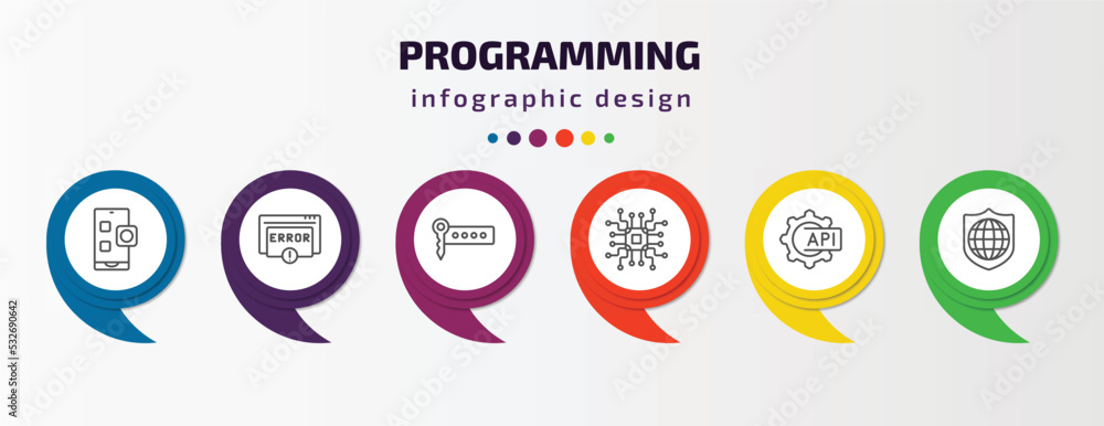 Aufkleber programming infographic template with icons and 6 step or option. programming icons such as app, err
