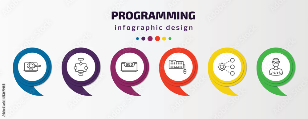 Poster programming infographic template with icons and 6 step or option. programming icons such as seo tool