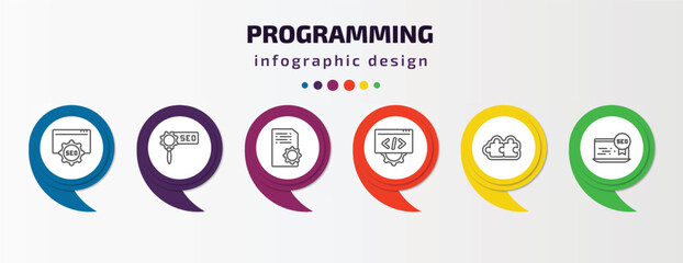 programming infographic template with icons and 6 step or option. programming icons such as image seo, advertising, article, optimization, addon, seo reputation vector. can be used for banner, info