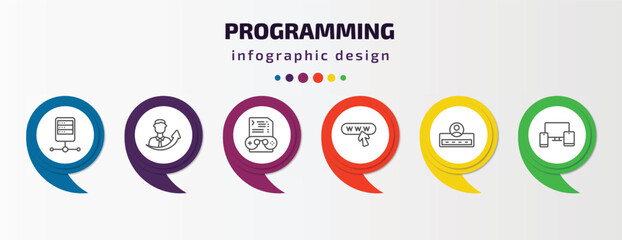 programming infographic template with icons and 6 step or option. programming icons such as server, seo growth, game development, web domain, login, cross-platform vector. can be used for banner,