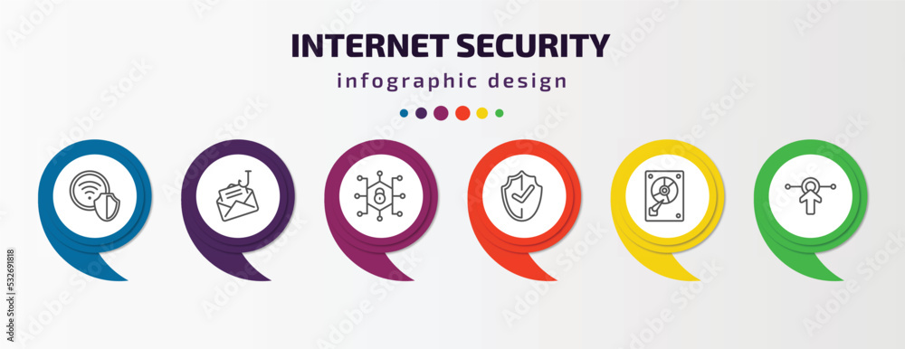 Poster internet security infographic template with icons and 6 step or option. internet security icons such