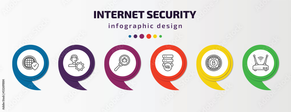 Poster internet security infographic template with icons and 6 step or option. internet security icons such