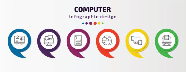 computer infographic template with icons and 6 step or option. computer icons such as video lecture, online chat, pc tower, download from the net, responsive de, data page vector. can be used for