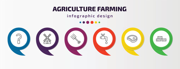 agriculture farming infographic template with icons and 6 step or option. agriculture farming icons such as sickle, flour mill, farming fork, irrigation, meat, straw bale vector. can be used for