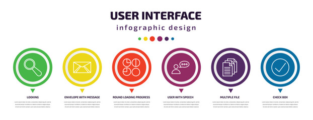 user interface infographic element with icons and 6 step or option. user interface icons such as looking, envelope with message, round loading progress, user with speech bubble, multiple file, check