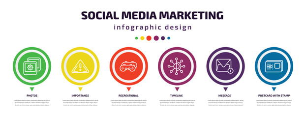 social media marketing infographic element with icons and 6 step or option. social media marketing icons such as photos, importance, recreational, timeline, message, postcard with stamp vector. can