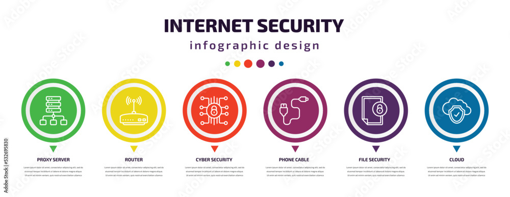 Poster internet security infographic element with icons and 6 step or option. internet security icons such 
