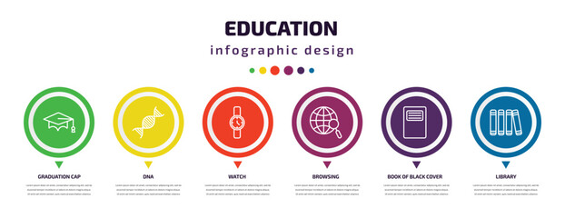 education infographic element with icons and 6 step or option. education icons such as graduation cap, dna, watch, browsing, book of black cover, library vector. can be used for banner, info graph,