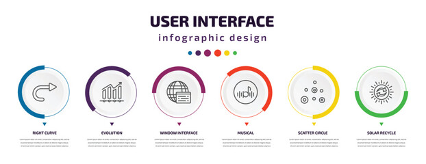 user interface infographic element with icons and 6 step or option. user interface icons such as right curve, evolution, window interface, musical, scatter circle, solar recycle vector. can be used