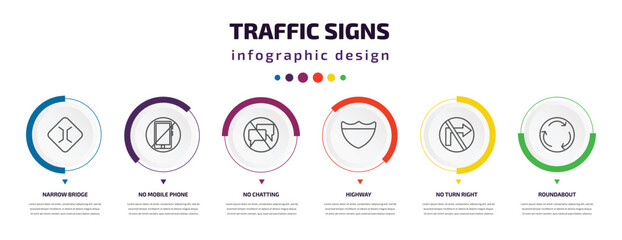 traffic signs infographic element with icons and 6 step or option. traffic signs icons such as narrow bridge, no mobile phone, no chatting, highway, no turn right, roundabout vector. can be used for