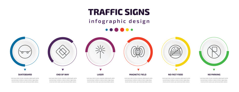 traffic signs infographic element with icons and 6 step or option. traffic signs icons such as skateboard, end of way, laser, magnetic field, no fast food, no parking vector. can be used for banner,