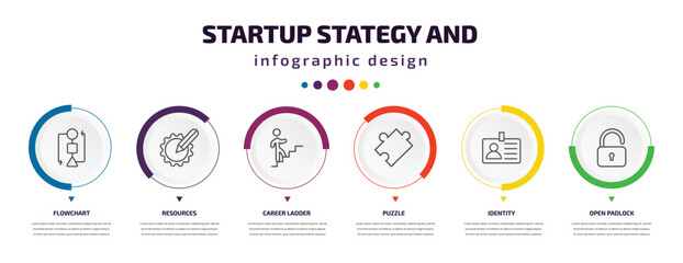 startup stategy and infographic element with icons and 6 step or option. startup stategy and icons such as flowchart, resources, career ladder, puzzle, identity, open padlock vector. can be used for
