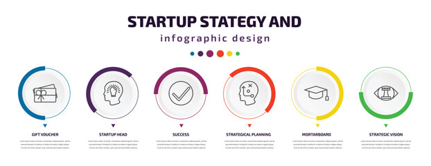 startup stategy and infographic element with icons and 6 step or option. startup stategy and icons such as gift voucher, startup head, success, strategical planning, mortarboard, strategic vision