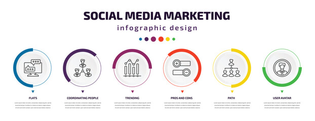 social media marketing infographic element with icons and 6 step or option. social media marketing icons such as flats, coordinating people, trending, pros and cons, path, user avatar vector. can be