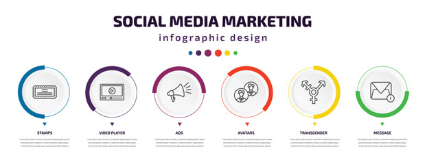 social media marketing infographic element with icons and 6 step or option. social media marketing icons such as stamps, video player, ads, avatars, transgender, message vector. can be used for