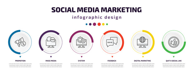 social media marketing infographic element with icons and 6 step or option. social media marketing icons such as promotion, mass media, system, feedback, digital marketing, quit a social like - obrazy, fototapety, plakaty