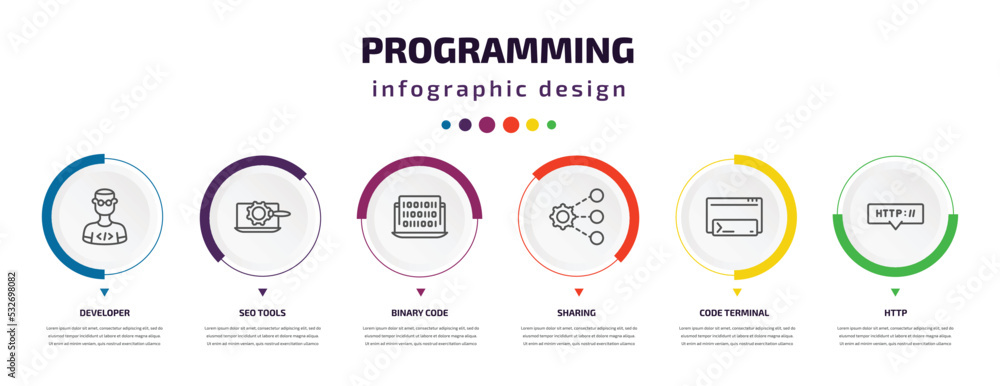 Wall mural programming infographic element with icons and 6 step or option. programming icons such as developer, seo tools, binary code, sharing, code terminal, http vector. can be used for banner, info graph,