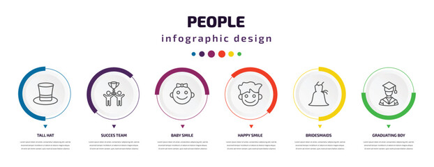 people infographic element with icons and 6 step or option. people icons such as tall hat, succes team, baby smile, happy smile, bridesmaids, graduating boy vector. can be used for banner, info