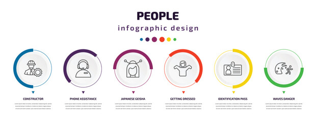 people infographic element with icons and 6 step or option. people icons such as constructor, phone assistance, japanese geisha, getting dressed, identification pass, waves danger vector. can be