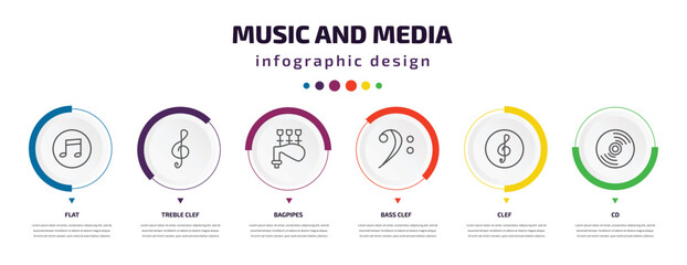 music and media infographic element with icons and 6 step or option. music and media icons such as flat, treble clef, bagpipes, bass clef, clef, cd vector. can be used for banner, info graph, web,