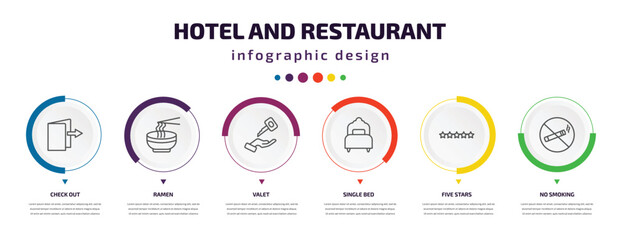 hotel and restaurant infographic element with icons and 6 step or option. hotel and restaurant icons such as check out, ramen, valet, single bed, five stars, no smoking vector. can be used for