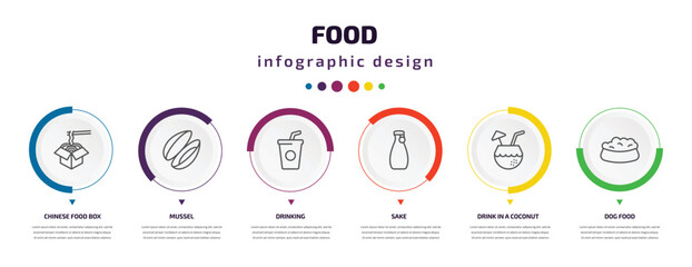 food infographic element with icons and 6 step or option. food icons such as chinese food box, mussel, drinking, sake, drink in a coconut, dog vector. can be used for banner, info graph, web,