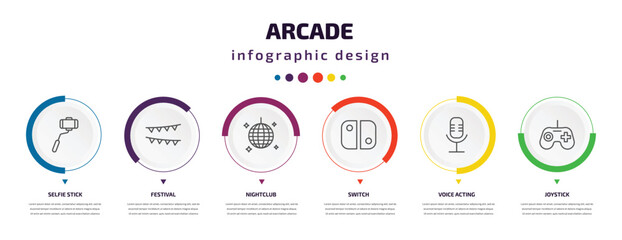 arcade infographic element with icons and 6 step or option. arcade icons such as selfie stick, festival, nightclub, switch, voice acting, joystick vector. can be used for banner, info graph, web,